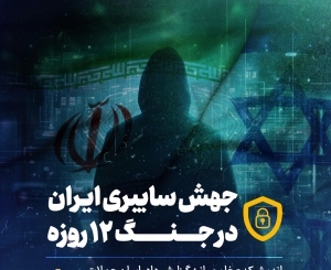 جهش سایبری ایران در جنگ ۱۲ روزه