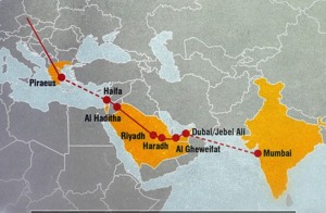 توافق ابراهیم کریدورسازی بر علیه ایران