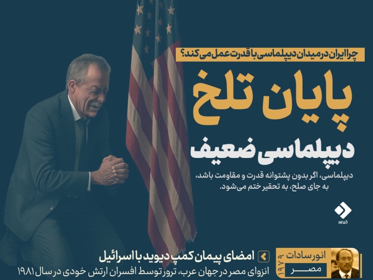 اینفوگرافیک | پایان تلخ دیپلماسی ضعیف