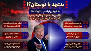 بدعهد | سابقه بدعهدی ترامپ با متحدان و دوستان + اینفوگرافیک