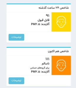 هشدار؛ وضعیت هوای تهران قرمز شد