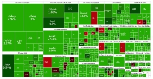 بورس بالاخره سبز شد/ شاخص بورس به پرواز در آمد