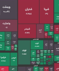 رشد ۵۸ هزار واحدی شاخص بورس