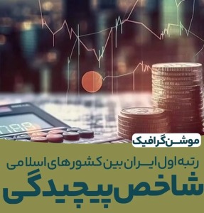 رتبه اول ایران بین کشورهای اسلامی