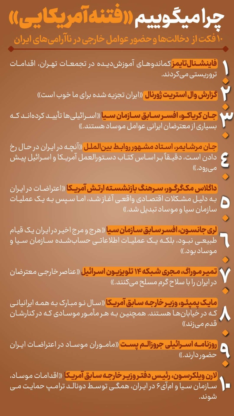 چرا می گوییم «فتنه آمریکایی»