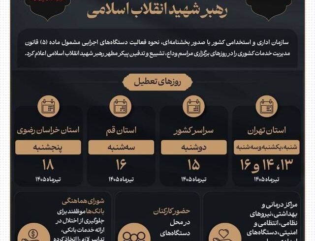 نحوه فعالیت دستگاه‌های اجرایی در ایام وداع و تشییع